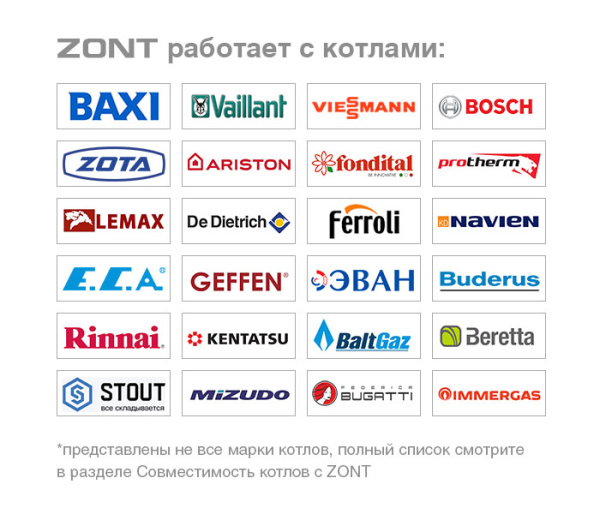 Отопительный контроллер ZONT SMART NEW